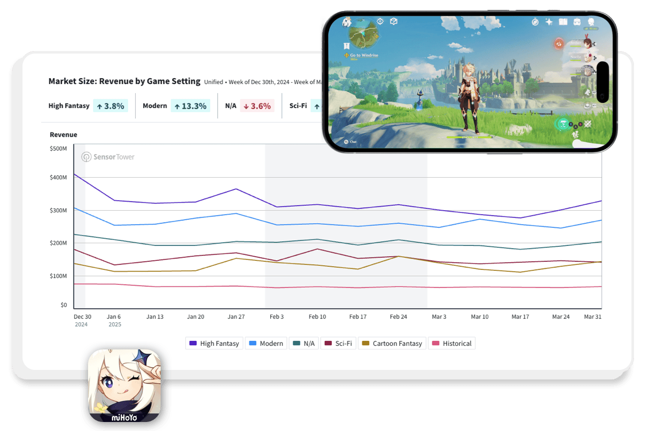 Gaming Solutions PC/Steam Img Gaming Solutions PC/Steam Img