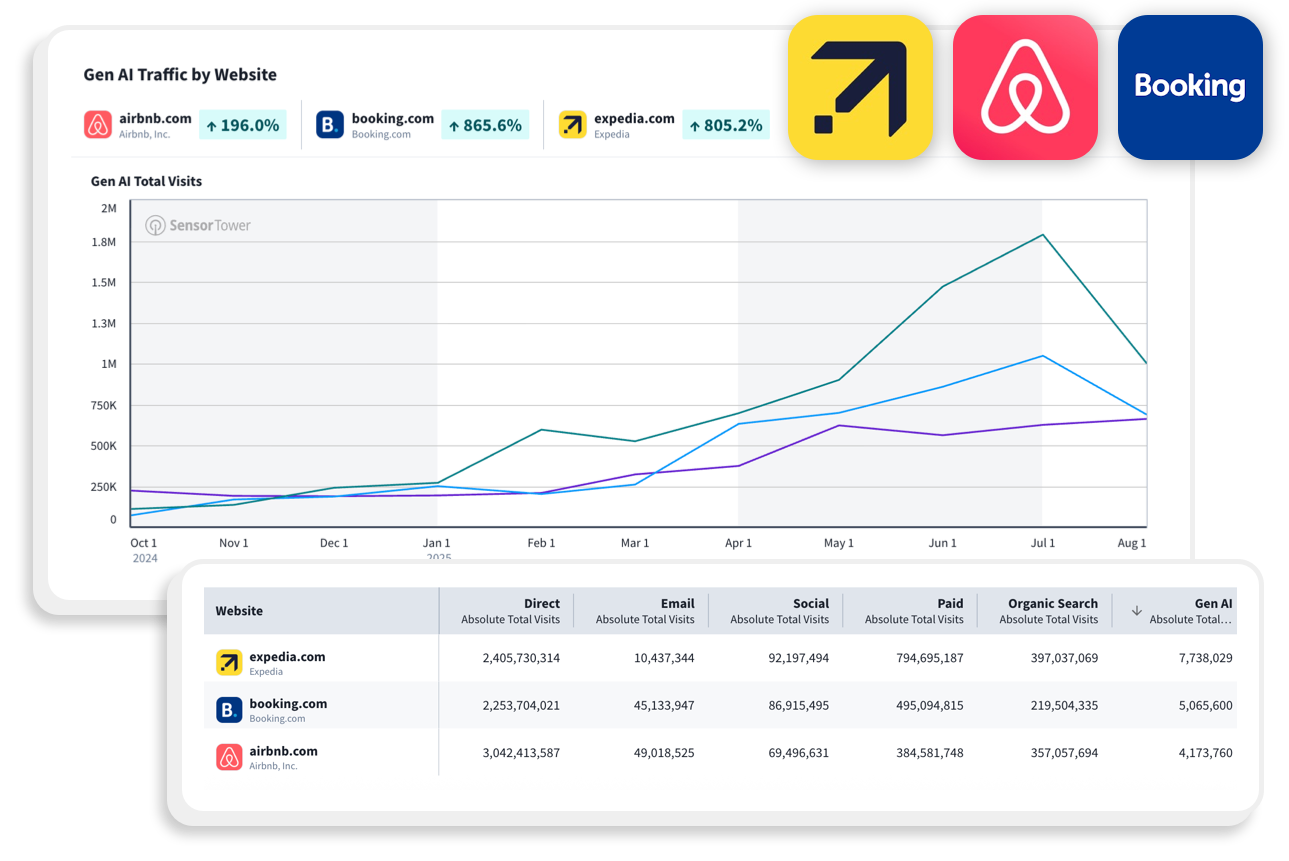 Know what works Img Know what works Img