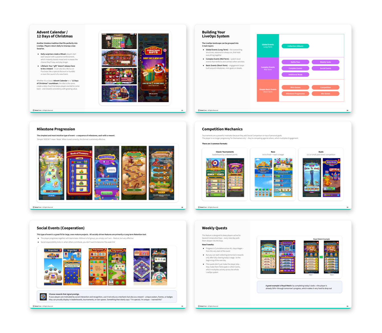 LiveOps for the Holiday Season 2025 LiveOps for the Holiday Season 2025