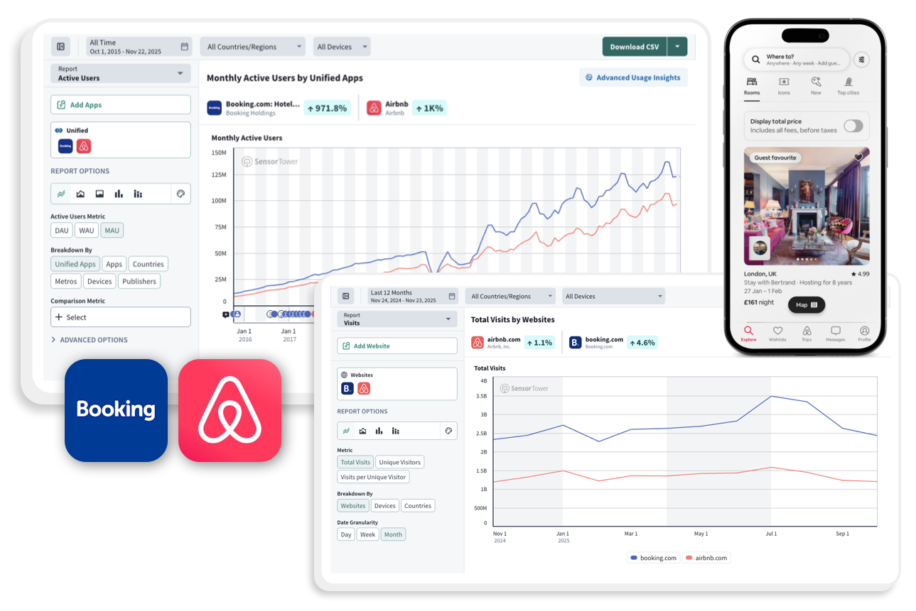 Measure the world’s digital economy Img Measure the world’s digital economy Img