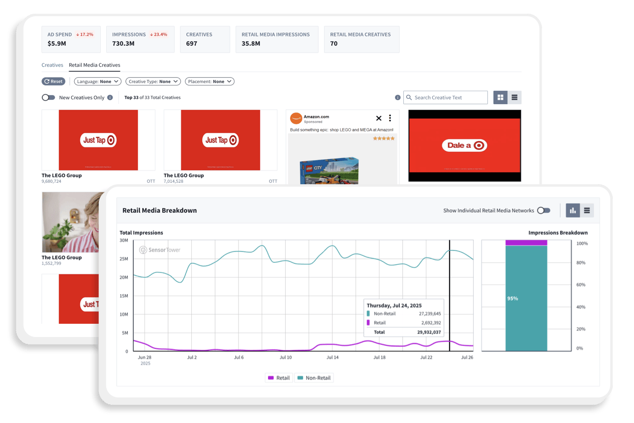 Image - PM Retail Media Point 2 Image - PM Retail Media Point 2