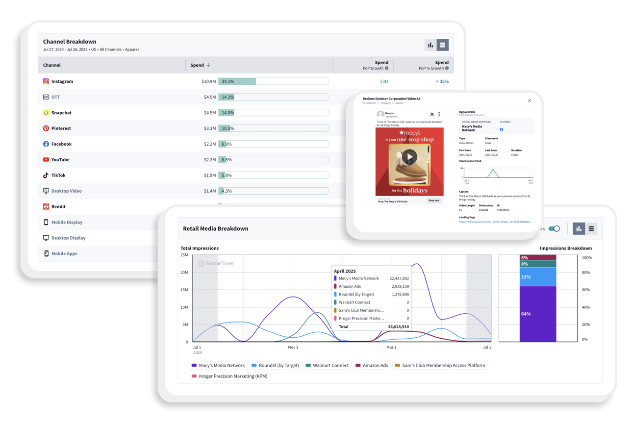 Retail Media Insights Point 4 Img Retail Media Insights Point 4 Img