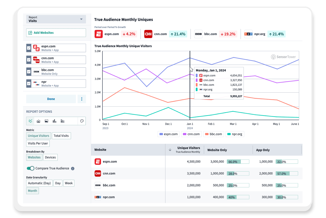 Target the right users Img Target the right users Img