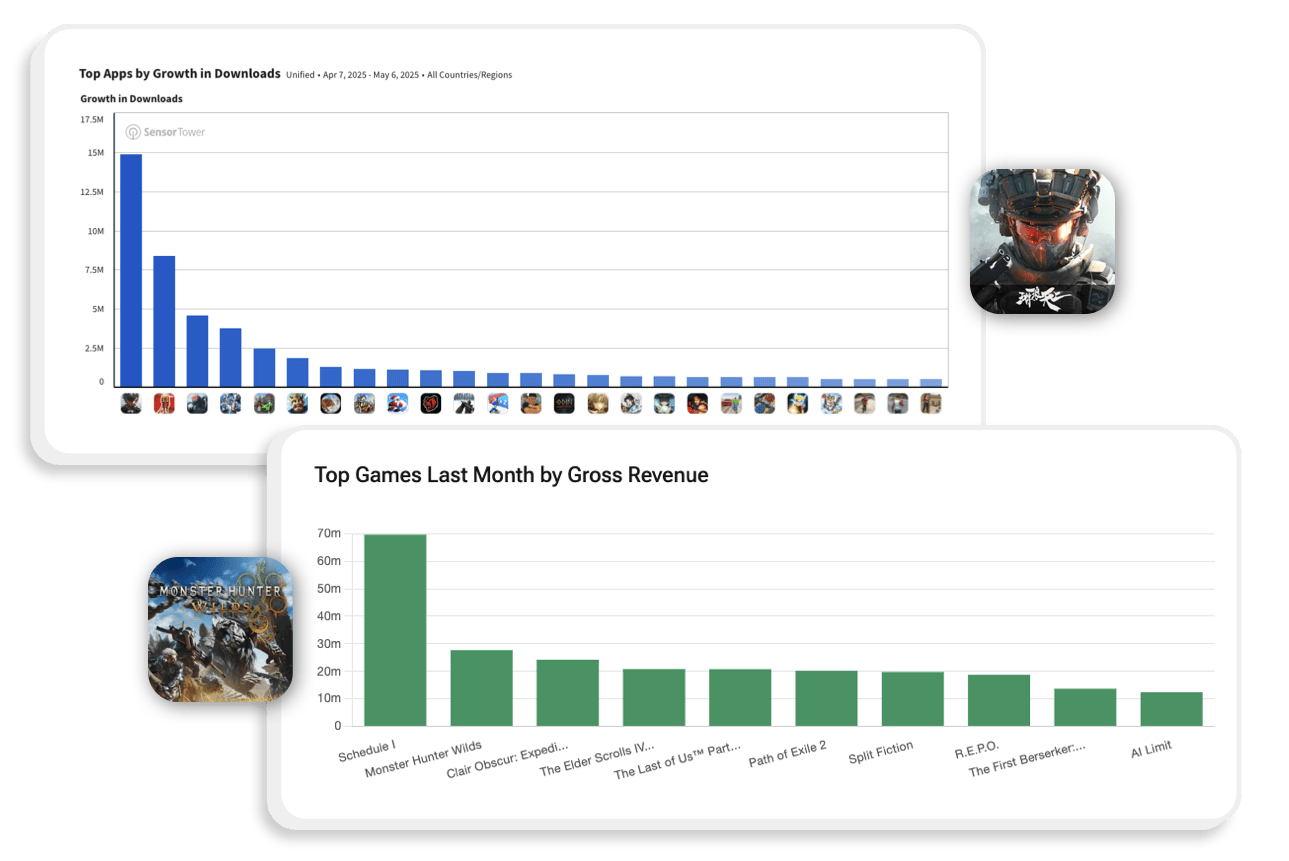 iPad Taxonomy copy iPad Taxonomy copy