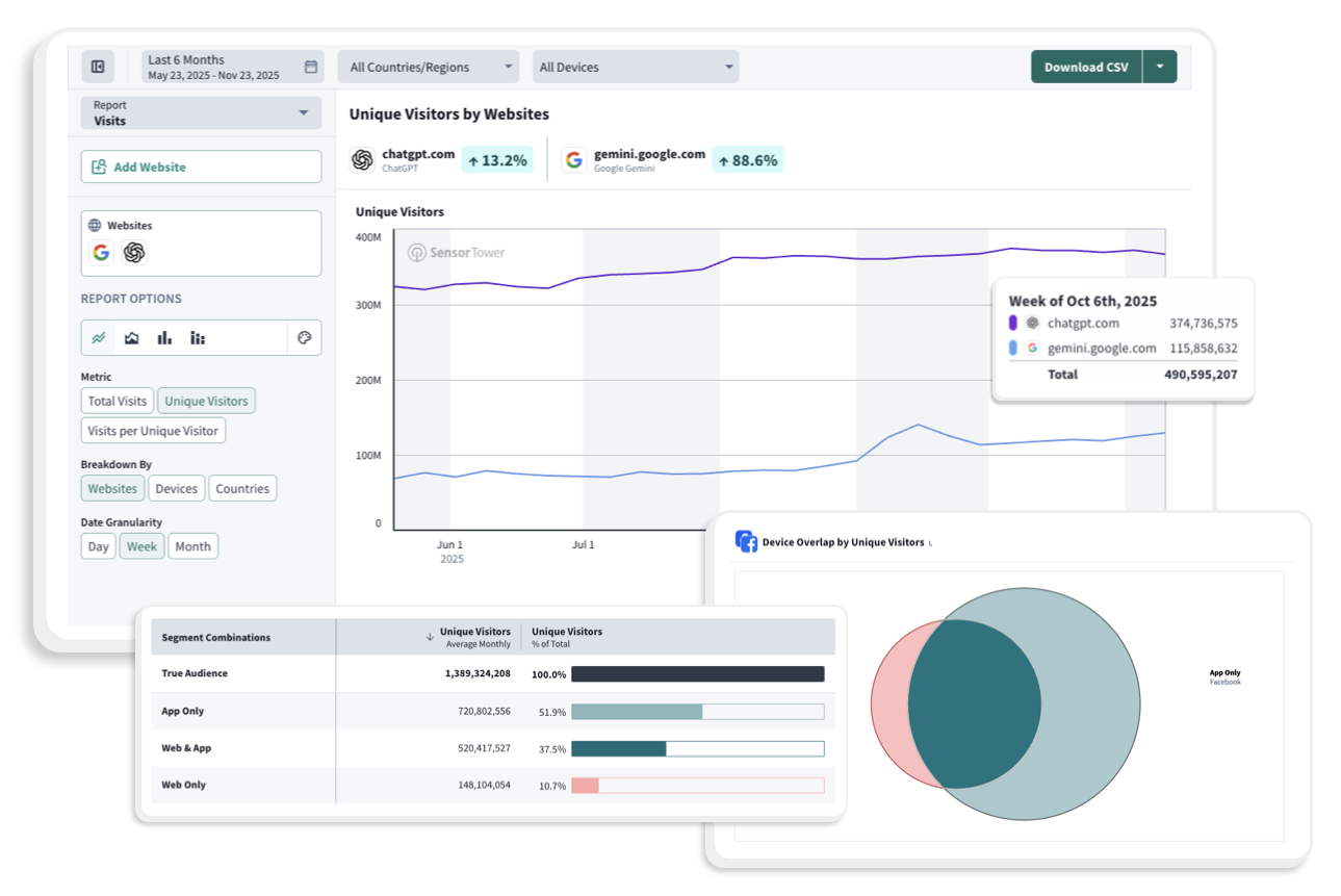 Track consumer engagement across web and mobile Img Track consumer engagement across web and mobile Img