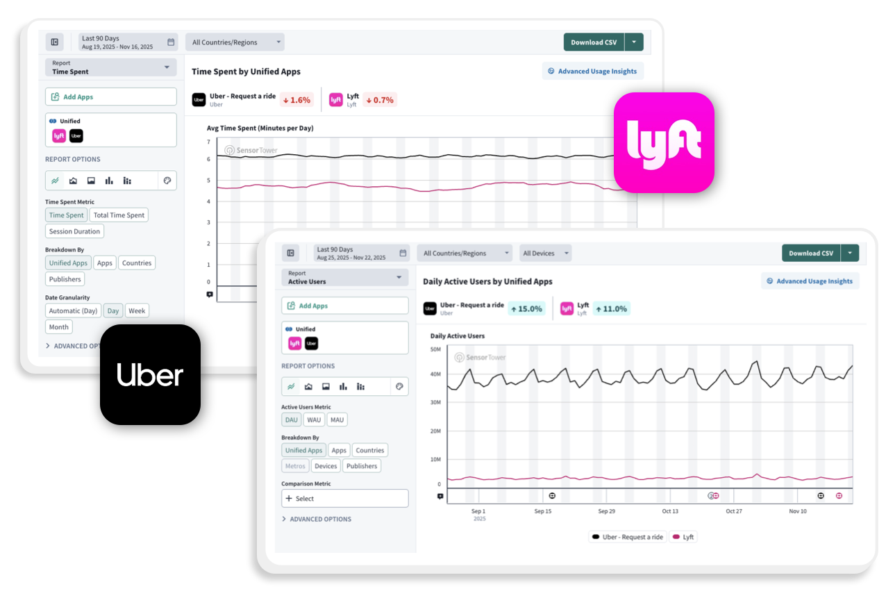 Gain access to unparalleled mobile app performance insights Img Gain access to unparalleled mobile app performance insights Img